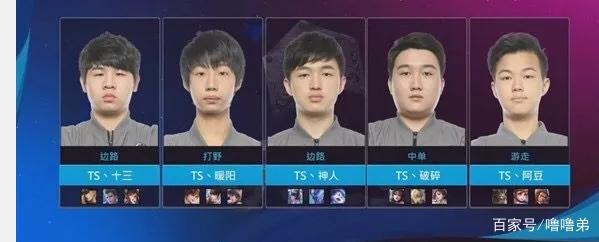 一战中