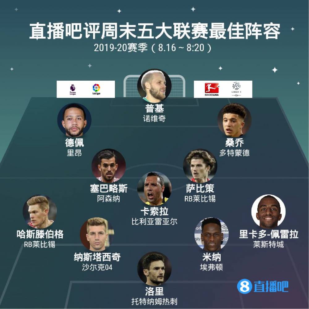 大透明度